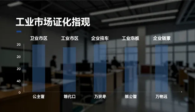 采购需求选型建议：市场行情分析与实际取舍比较