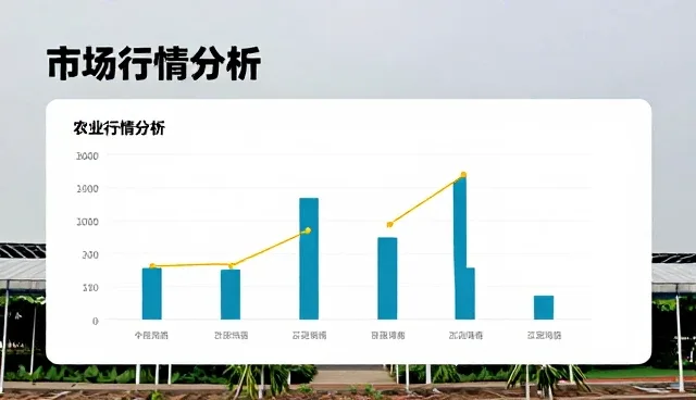 区域商机挖掘需核对哪些关键要点